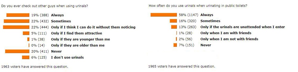 Survey